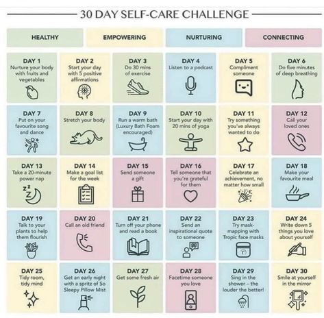 2024 Relationship, 30 Day Self Care Challenge, 30 Day Self Care, Felix Kpop, Importance Of Self Care, Relationship Drawings, Positivity Challenge, Self Care Challenge, Relationship Goals Text