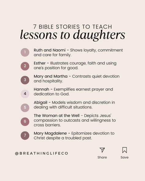 Mother Daughter Bible Study, Learn The Bible, Bible Journal Notes, Bible Study Plans, Bible Study Notebook, Christian Bible Study, Bible Study Lessons, Christian Girl, Bible Study Verses