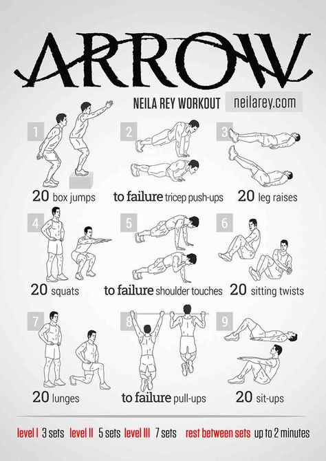 Arrow workout Stephen Amell Workout, Arrow Workout, Neila Rey Workout, Neila Rey, Hero Workouts, Weight Workouts, Superhero Workout, Body Weight Training, Stephen Amell