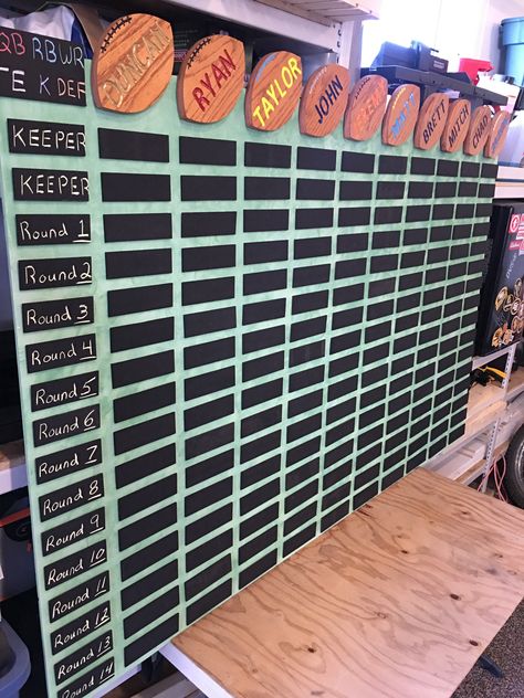 Fantasy Draft Party Ideas, Nfl Draft Party Ideas, Fantasy Football Draft Order, Fantasy Draft Board, Fantasy Draft Party, Locker Themes, Fantasy Football Party, Fantasy Football Draft Board, Projector Room