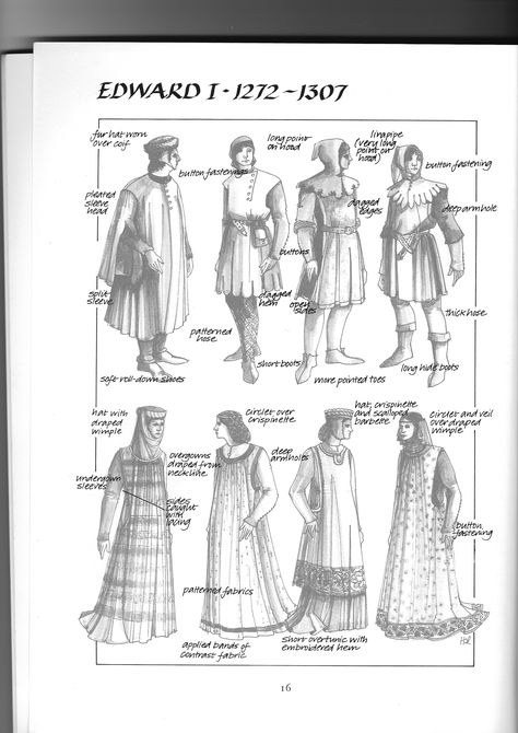 1200s Fashion, 13th Century Fashion, 13th Century Clothing, Medieval Archer, Fashion Through The Decades, Character Wardrobe, Fashion Timeline, High Middle Ages, Mouse King