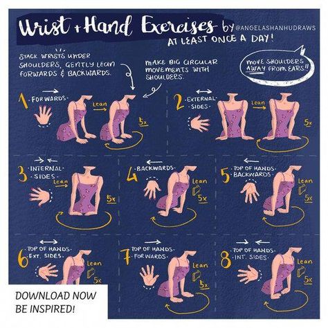 This Digital Prints item by DeskYoga has 47 favorites from Etsy shoppers. Ships from United States. Listed on Jul 11, 2023 Desk Yoga, Wrist Stretches, Hand Health, Office Yoga, Yoga Prints, Hand Exercises, Wrist Pain, Carpal Tunnel, Daily Yoga