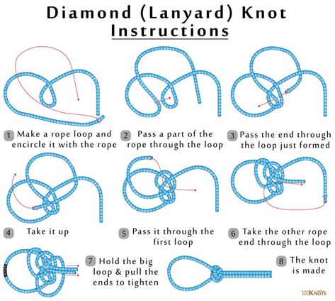 Diamond (Lanyard) Knot | 101Knots Splicing Rope, Lanyard Knot, Sailing Knots, Korean Patchwork, Friendship Knot, Paracord Patterns, Leather Braiding, Chinese Knots, Camping Knots