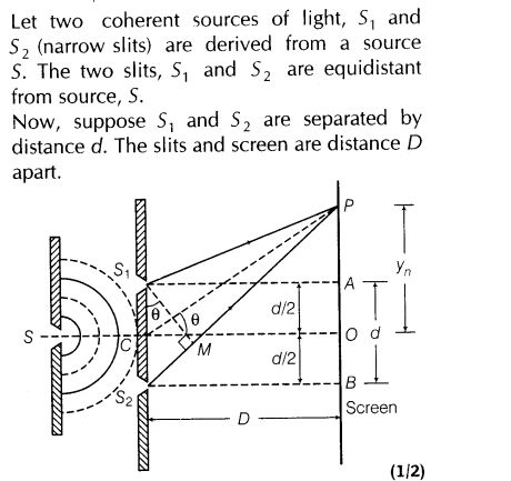 important-questions-for-class-12-physics-cbse-interference-of-light-t-10-25 #NCERT #NCERTsolutions #CBSE #CBSEclass12 #CBSEclass12Physics Wave Optics, Interference Of Light, Class 12, Class 10, Nobel Prize, Physics, Quick Saves