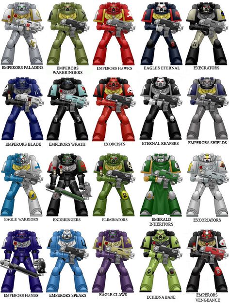 Space Marine Art, Paint Charts, Warhammer 40k Figures, Warhammer Paint, Marine Colors, Sci-fi Armor, Warhammer 40k Art, Warhammer 30k, Cosmic Horror