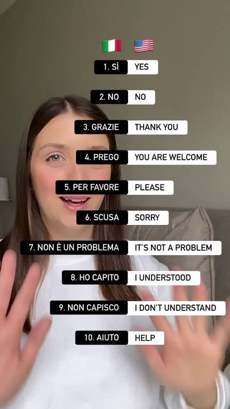 Beautiful Italian Words, Italian For Beginners, Italian Learning, Italian Women Style, Milan Travel, Italian Grammar, English Today, Language Apps, Vicenza Italy