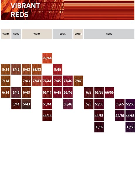 Wella Reds Chart, Cowboy Copper Hair Formula Wella, Wella Koleston Perfect Formulas, Wella Reds, Hair Toner Formulas, Fire Hair Color, Balayage Brown Hair, Wella Formulas, Hair Knowledge