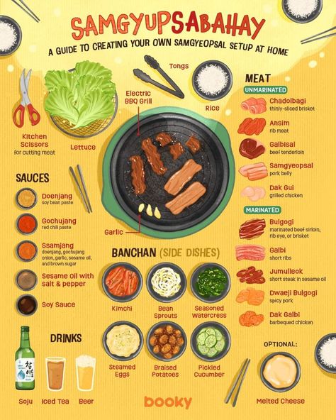 Food Recipes Asian, Homemade Recipe Books, Homemade Cookbook, Recipes Asian, Recipe Drawing, Food Infographic, K Food, Food And Recipes, Delicious Snacks Recipes