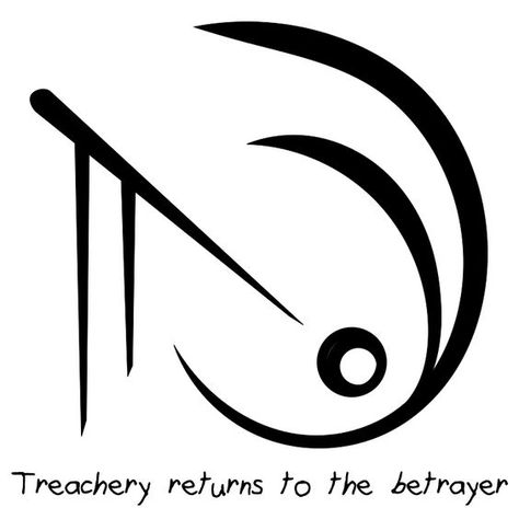 “Treachery returns to the betrayer” sigil requested by anonymous Sigil requests closed until Saturday: Protection Sigils, Magick Symbols, Sigil Tattoo, Wiccan Symbols, Protection Symbols, Sigil Magic, Magic Symbols, Symbols And Meanings, Army Wife