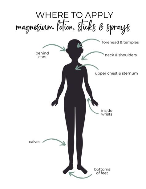 Learn exactly where to apply Topical Magnesium to get the most benefits right inside our Wellness Lounge. Not only will you earn where to apply it, you'll also learn why topical magnesium is the preferred choice over oral supplements and how using magnesium on your skin can help you live a healthy life. Pure Magnesium Oil Benefits, Magnesium Cream Benefits, Topical Magnesium Benefits, Magnesium Aesthetic, Magnesium On Feet Benefits, Magnesium Lotion Benefits, Magnesium Oil On Feet Benefits, Magnesium Oil Spray Benefits, Magnesium Spray Benefits