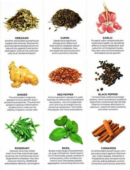 Health tips ,9 Powerful Healing Herbs and Spices | Inspirational Quotes - Pictures - Motivational Thoughts |Quotes and Pictures - Beautiful Thoughts, Inspirational, Motivational, Success, Friendship, Positive Thinking, Attitude, Trust, Perseverance, Persistence, Relationship, Purpose of Life Healing Foods, Natural Healing Remedies, Muscle Gain, Herbs For Health, Healing Food, Spices And Herbs, Healing Herbs, Herbs And Spices, Medicinal Herbs