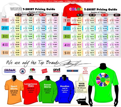 T-Shirt Cafe Pricing Guide T Shirt Price Guide, T Shirt Business Price List, Vinyl Shirt Pricing Chart, Tshirt Price Chart, Sublimation Price List, Sublimation Shirt Pricing Chart, Vinyl Pricing Chart For Shirts, T Shirt Pricing Guide Sublimation, Tshirt Pricing Chart