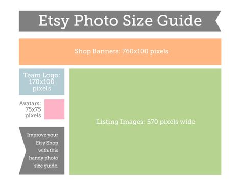 Etsy photo size guide...although I've also seen posts on Etsy that say the listing image should be up to 800 wide. Etsy Shop Photos, Etsy Logo, Everyday Happy, Etsy Tips, Boutique Display, Banner Ideas, Etsy Marketing, Etsy Banner, Etsy Success