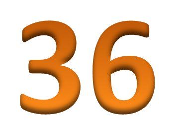 Want to get a perfect ACT score? Read this guide by a 36 scorer to learn how you can do it. Act Score, Female Physician, Act Study, Homework Hacks, Sat Tips, Homeschool Highschool, Act Test Prep, Act Prep, Perfect Score