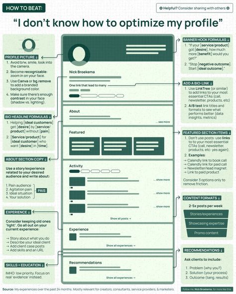 Nick Broekema on LinkedIn: How you can optimize your LinkedIn profile today ↓ | 401 comments Best Linkedin Profiles, Leadership Competencies, Linkedin Optimization, Learn Computer, Business Infographics, Learn Computer Coding, Evergreen Content, Project Management Professional, Linkedin Banner