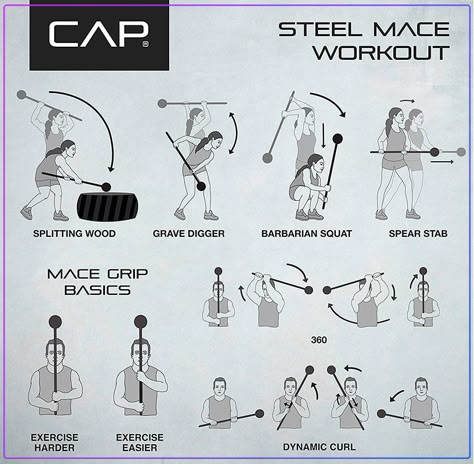 Macebell Workout, Mace Workout, Bo Staff Training, Sledgehammer Workout, Steel Mace, Workouts For Men, Shred Workout, Firefighter Workout, Indian Clubs