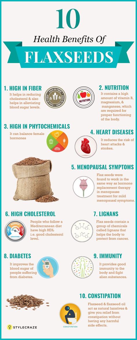 Tomato Nutrition, Coconut Health Benefits, Stomach Ulcers, Brown Spots Removal, Natural Antibiotics, Benefits Of Coconut Oil, Flaxseed, Healthy Meal Plans, Healthy Nutrition