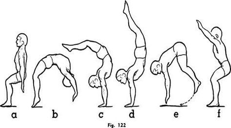 I want to be able to do a back hand spring by the end of summer!!:) How To Backhand Spring, How To Do A Back Handspring On A Air Track, Gymnastics Back Handspring, Round Off Back Handspring Back Tuck, How To Do A Front Handspring Tutorials, Cheer Stretches, Cheerleading Tips, Cheer Jumps, Cheerleading Stunts