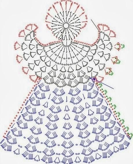 Crochet Ornaments Free Pattern, Virkning Diagram, Crochet Angel Pattern, Crochet Angels, Crochet Snowflake Pattern, Crochet Angel, Crochet Xmas, Crochet Christmas Decorations, Crochet Ornaments