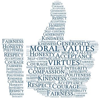 What are your deepest held moral values?  Teaching your kids moral values is one of the most important responsibilities you have as a parent. Values And Morals, Life Orientation, Mary Seacole, Life Essay, Norms And Values, Essay About Life, Moral Code, Value Quotes, Good Morals