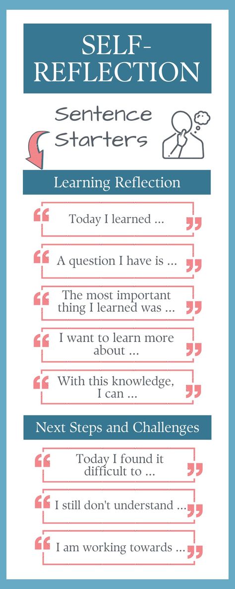 Self-reflection, how to reflect, tips to reflect effectively, ways to reflect effectively, easy tricks to reflect effectively, yoga, meditation, mindfulness, health & wellness, mindful activities, contemplation, boosting productivity & well being, reflecting questions to ask, self-care, self-love, self-regulation Pre Post Therapy Reflections, How To Reflect, Reflection Activities For Adults, Teaching Reflection, Analysing Art, Reflective Supervision, Student Self Reflection, Reflection Meaning, Educational Leader