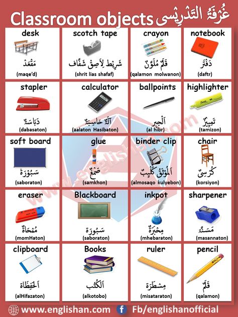 Classroom Object Vocabulary in Arabic and English .Learn basic English Vocabulary through Arabic with images. Classroom Object Vocabulary with images in Arabic And English. English And Arabic, Arabic Classroom, Learn Arabic, Arabic Vocabulary Words, Arabic Vocabulary, Arabic Grammar Rules In English, Arabic Grammar For Quran, Learning Arabic For Beginners, Arabic Grammar Rules In Urdu