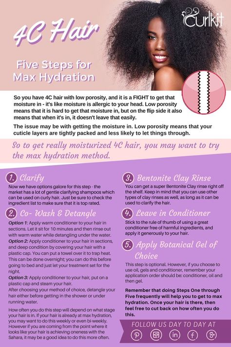 4c Hair Care, Natural Hair Regimen, Hair Gloss, Hair Care Growth, Natural Hair Care Tips, Hair Regimen, 4c Natural Hair, Healthy Natural Hair, 4c Hair