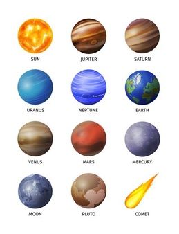 Solar System Illustration, Planet Pictures, Space Solar System, Planet Drawing, All Planets, Different Planets, Solar System Planets, Space Planets, Our Solar System