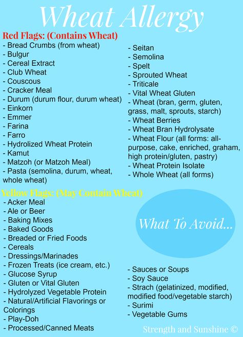 What To Avoid With A Wheat Allergy | Strength and Sunshine @RebeccaGF666 #foodallergies Tree Nut Allergy List, Tree Nuts List, Tree Nut Free Snacks, Cashew Allergy, Coconut Allergy, Wheat Free Diet, Nut Allergy, Tree Nut Allergy, Food Allergies Awareness