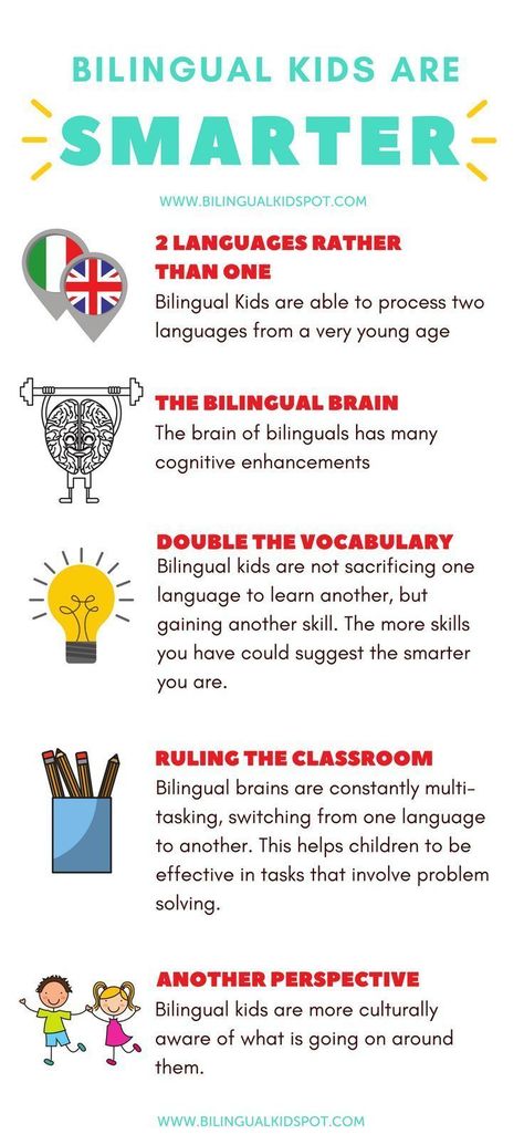 Why bilingual kids are smarter. Outlining the benefits of being bilingual and knowing another language. #Infographic Bilingual Quotes, Middle School Spanish, Human Relations, Spanish Lesson Plans, Learn Another Language, Educational Infographic, French Classroom, Bilingual Education, Dual Language