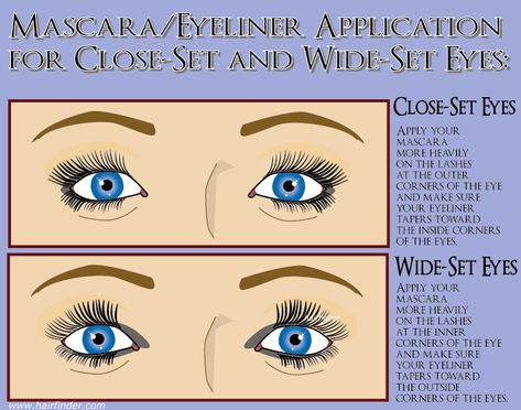 Do you have wide-set eyes like me? Studies say that people with wide-set eyes tend to look younger and more attractive. I'm not sure about all that, but I do know that there are makeup techniques that can enhance wide-set eyes (while making them look more balanced with the rest of your face). Here are some tips for #mascara and #eyeliner application for both close and wide-set eyes. Additionally, you will want to use a medium-to-dark eyeshadow on the inner corners of your eyes - Courtney Eyes Liner, Mascara And Eyeliner, Steaming Your Face, Wide Set Eyes, Apply Mascara, Wide Eyes, Eyeliner For Beginners, Concealer Palette, Eyeliner Styles