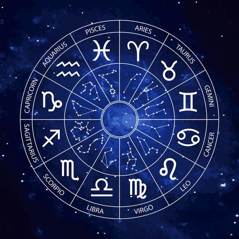 The Zodiac Signs, Zodiac Sign, The Sky, Zodiac Signs, Astrology, Dark Blue, At Home, Signs, Reading