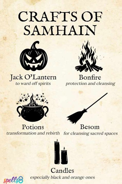 Samhain Symbols & Rituals for the Witches’ Sabbat – Spells8 8 Sabbats Of Witches, Samhain Symbols, The Witches, The Crossroads, The Harvest, The Veil, Samhain, Sacred Space, Jack O Lantern