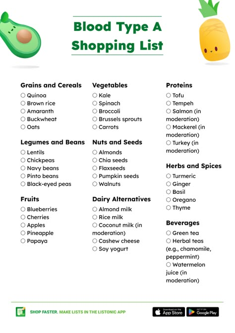 If you are blood type A and are looking to optimize your health and well-being, understanding which foods are beneficial for your specific blood type can make a significant difference. In this article, we’ll cover everything from what constitutes an ideal blood type A diet to a convenient shopping list with all the groceries that deserve a spot in your shopping cart. Type A Blood Diet Recipes, Type A Diet, Type A Blood Diet, Blood Type A Food List, A Blood Type Diet Food Lists, Blood Type A Recipes, Blood Type A Diet, Eating For Your Blood Type, A Negative Blood Type Diet Food Lists