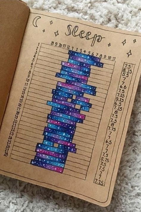 GALAXY DREAMING  Check out these adorable sleep trackers for inspiration in your own bullet journal! Sleep Log, Bullet Journal Page, Bullet Journal Spreads, Bullet Journal Tracker, Bullet Journal Mood, Bullet Journal Notebook, Dream Journal, Dot Journals, Bullet Journal Themes