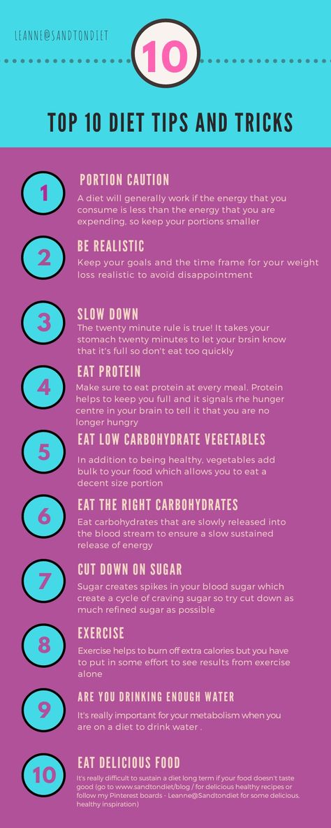 Top 10 diet tips and tricks Tips For Dieting, Diet Tips And Tricks, Trizipitide Diet, Bod Goals, Dieting Tips, Model Tips, Healthy Snacks For Diabetics, Healthy Work Snacks, Snacks For Work