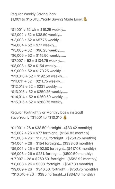 13 Weeks Savings Plan, 12 Week Christmas Savings Plan, 7500 Savings Plan, Year Long Saving Challenge, 13 Week Savings Plan, 1000 A Month Savings Plan, 10 000 Savings Plan 12 Months, Saving 100000 In A Year Plan, Save 5 000 In A Year Biweekly