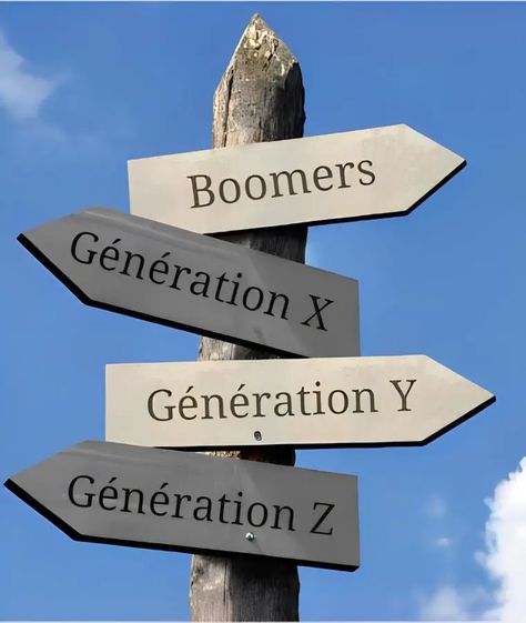 Generation Names And Years In Order Generation Characteristics, Alpha Generation, Generation Alpha, Gen Alpha, Baby Boomers Generation, Generation Z, Types Of Relationships, Use Of Technology, Social Activities