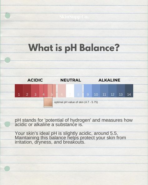 🌟 Why pH Balance is the Secret to Healthy, Glowing Skin! 🌟 Your skin’s pH plays a huge role in how it looks and feels. When your pH is balanced, your skin is more resistant to dryness, irritation, and breakouts. But when it’s out of whack, you might notice issues like dullness, oiliness, or sensitivity. Top Tips for Keeping Your Skin’s pH in Check: 1️⃣ Avoid harsh soaps and cleansers that can disrupt your skin’s natural balance. 2️⃣ Opt for pH-balanced products like our Ultra-Hydrating 2-in... Ph Scale Project Ideas, Ph Scale, Natural Balance, Healthy Glowing Skin, Ph Balance, Top Tips, Project Ideas, Glowing Skin, Healthy Food