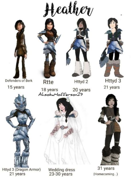 How To Train Your Dragon Outfits, Httyd Crossover, Httyd Oc Dragon, Httyd Outfits, Heather Httyd, Httyd Dragons Oc, Httyd Heather, Dragons Httyd, Httyd Oc