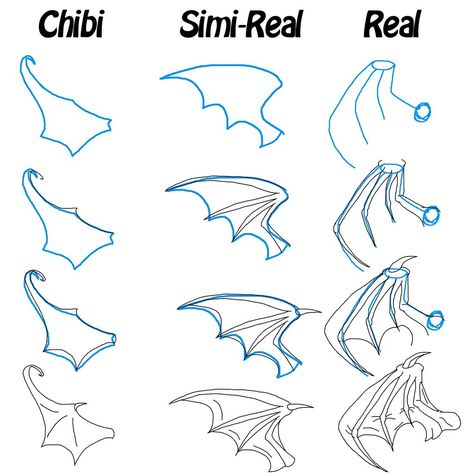 Bat Wing Tutorial by VDragon1622.deviantart.com on @deviantART Draw Bat Wings, How To Draw Dragon Wings, Folded Bat Wings Drawing Reference, Drawing Dragon Wings, How To Draw Bat Wings, Dragon Wing Anatomy Reference, Bat Tutorial Drawing, Folded Dragon Wings Drawing, Wings Sketch