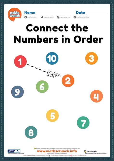 Numbers In Order Worksheet, Fractions To Decimals Worksheet, Worksheet For Preschool, All About Me Worksheet, Only Connect, Numbers Worksheets, Linear Function, Numbers For Kids, Numbers Preschool