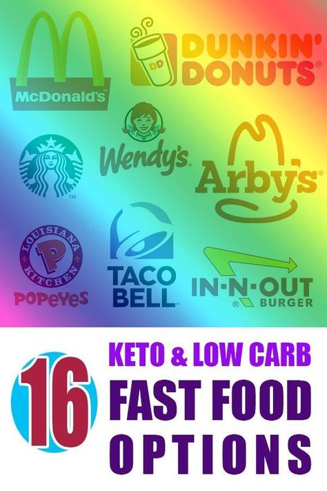 Best Keto & Low Carb Fast Food Options on the Go Low Carb Fast Food Options, Diet Fast Food, Low Carb Fast Food, Diet Fast, Keto Fast Food, Biscuits Graham, Keto Fast, Starting Keto Diet, Low Carb Diets