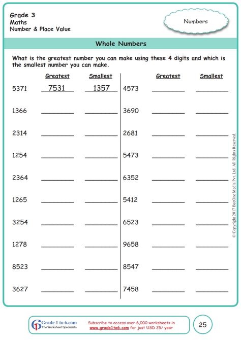 FREE Math worksheets for Grade 1 through Grade 6. SUBSCRIBE to www.grade1to6.com for just $15 a year & access over 6,000 worksheets. E-Workbooks & Worksheets #printables #mathprintables #mathworksheets #freedownload #download #mathdownload #worksheets #mathteachers #teachers #schools #schoolprincipals #classroomresources #homeschoolers #www.grade1to6.com#grade6math #math #beeone #beeonebooks Worksheet For Class 3 Maths, Math Worksheet For Class 3, Class 3rd Math Worksheet, Math Class 3 Worksheet, Maths Worksheet For Grade 4, Class 5 Maths Worksheets, Worksheets For Grade 3 Free Printable, Whole Numbers, Class 3 Maths Worksheet