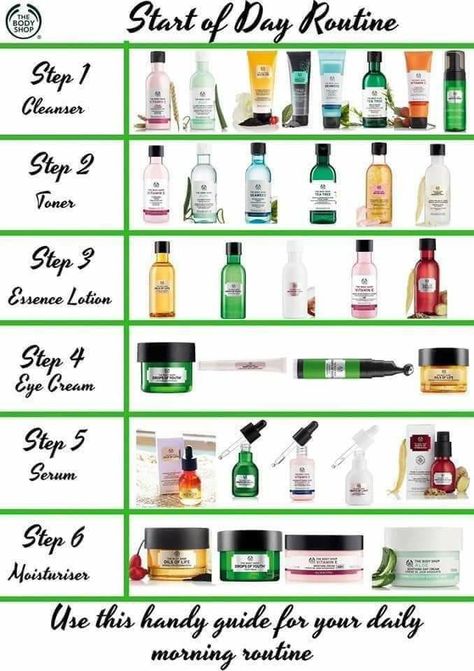 Body Shop At Home Ideas, Home Ideas 2023, Body Shop Christmas, Best Body Shop Products, Body Shop Skincare, Beauty Skin Quotes, Body Shop At Home, Face Care Routine, Drugstore Skincare