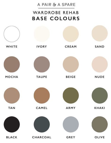 Wardrobe Color Guide, Minimalist Moda, Minimalist Wardrobe, 가을 패션, Color Pallets, Neutral Color, Mode Inspiration, Minimal Fashion, Colour Palette