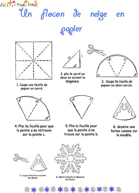 Imprimer flocon de neige en papier - Noel - Tete a modeler Paper Flakes, Geometric Art Diy, Paper Snowflake Patterns, Paper Snowflakes Diy, Snowflake Template, Paper Christmas Decorations, Snow Flakes Diy, Noel Diy, Christmas Paper Crafts