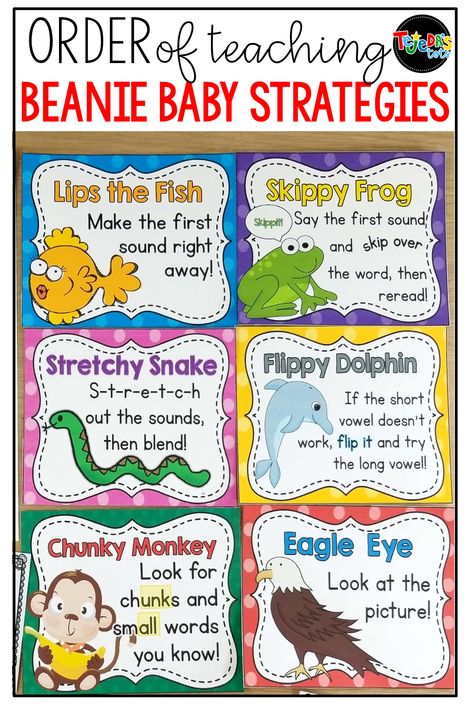 I often get asked which order is best for teaching the Beanie Baby decoding strategies. This post describes a logical sequence to follow, starting with meeting beginning readers where they are at. These reading strategies are great for helping kindergarten and first grade students become flexible readers, trying different strategies until one works. #tejedastots #readingstrategies Become Flexible, Reading Strategies Posters, Decoding Strategies, Grade 1 Reading, Guided Reading Kindergarten, Guided Reading Lessons, Beginning Readers, Reading Comprehension Strategies, Beginning Reading