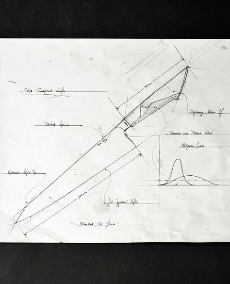 Knife Sketch, Knife Template, Ulu Knife, Mechanical Projects, Knife Patterns, Knife Design, Bowie Knife, Handmade Knives, Kitchen Knife