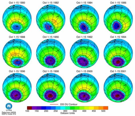 Earth’s ozone layer on course to be healed within decades, UN report finds | Ozone layer | The Guardian Ozone Layer Healing, Atmospheric Circulation, Ozone Depletion, Environmental Problems, United Nations Environment Programme, Ozone Layer, Environmental Problem, Animal Advocacy, Satellite Image